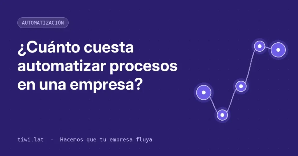 ¿Cuánto cuesta automatizar procesos en una empresa? — Tiwi