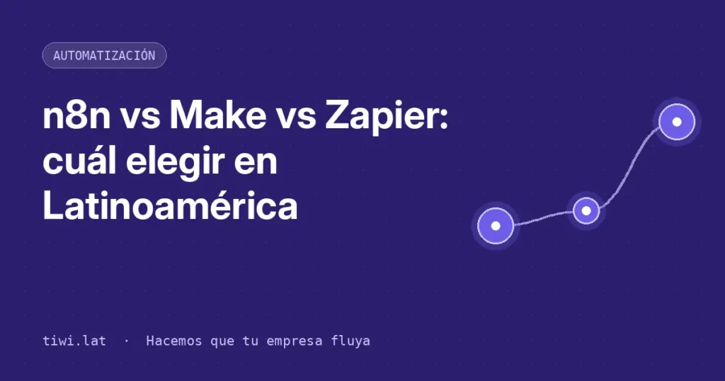 n8n vs Make vs Zapier: cuál elegir para tu empresa en Latinoamérica — Tiwi